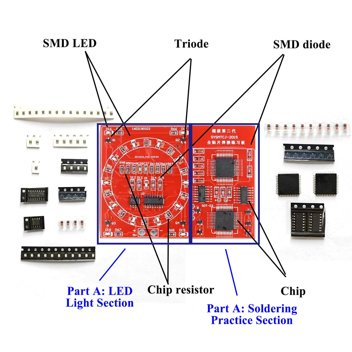 ISolderStore Soldering Practice Kit 4 Kits SMD SMT Kit DIY Electronic DIY Kits Soldering Project Soldering Training Board All in One ISolderStore