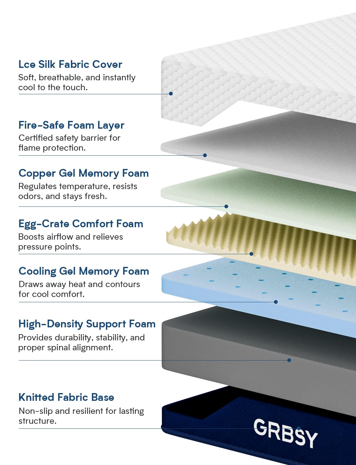 Grbsy Firm King Size Mattress, 14 Inch Cooling Gel Memory Foam Mattress, Back Pain Relief, Cooling Ice Silk Cover, Bed Mattress in Box, CertiPUR-US Certified Grbsy