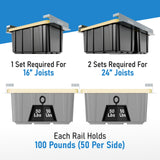HANDT Overhead Garage Storage Rack, Connectable Heavy Duty Metal Ceiling Rails for Garage Storage Organization Shelving System, Supports Up to 6 Bins, 4 Sets Gray HANDT