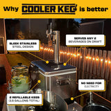 Cooler Keg™ Portable Kegerator Stainless Steel Insulated Cooler Draft System: Refillable Mini Kegs: Draft Beer, Cocktails, Homebrew, Seltzer. Dispenser with Dual taps. 4 CO2 CARTRIDGES Included Cooler Keg