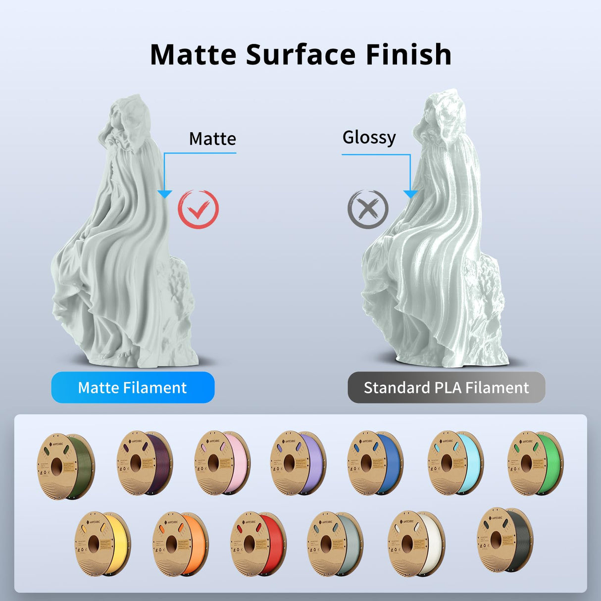 ANYCUBIC Matte PLA Filament 1.75mm, 3D Printing PLA Filament 1.75mm Dimensional Accuracy +/- 0.02mm, 1KG Spool (2.2 lbs), Matte Grey ANYCUBIC