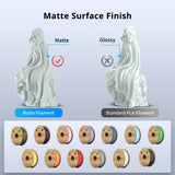 ANYCUBIC Matte PLA Filament 1.75mm, 3D Printing PLA Filament 1.75mm Dimensional Accuracy +/- 0.02mm, 1KG Spool (2.2 lbs), Matte Grey ANYCUBIC
