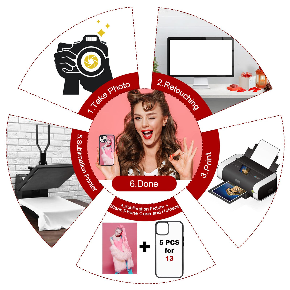 Weewooday 6 Pieces Sublimation Phone Case Covers Blank DIY Printable Phone Covers Anti-Slip Shockproof Customize Heat Press Rubber Protective DIY Phone Case(Compatible with iPhone 11) Black Weewooday