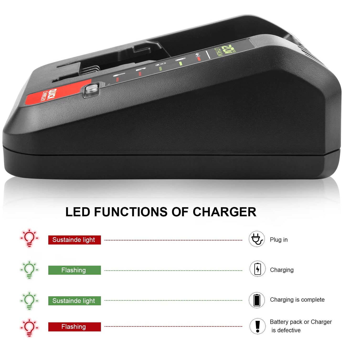 Quick Charger [for Porter-Cable 20V MAX] & [for Black+Decker 20V MAX] Lithium Battery PCC680L PCC681L PCC682L PCC685LP PCC699L and Battery LBXR20 LBXR2020 LBX4020 - WoodArtSupply