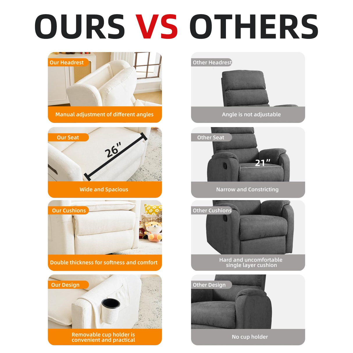 Rhevoy Oversized Swivel Rocker Recliner Chair, 26" Extra Wide Glider Nursery Chair with Adjustable Headrest, Chenille Power Recliner Rocking with Double Cushion, Cup Holder, White Rhevoy