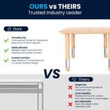 Flash Furniture Wren Adjustable Classroom Activity Table for School and Home, Plastic Activity Table for Kids, 23.625" W x 47.25" L, Natural Flash Furniture