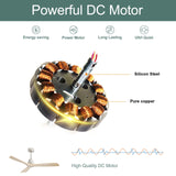 Sofucor 52 Inch Ceiling Fan with Remote, 3 Blade Carved Wood Fan Without No Light, Modern Ceiling Fan for Indoor Outdoor Bedroom Living Room Patios Farmhouse, Reversible DC Motor Sofucor