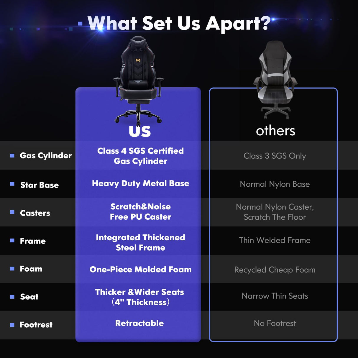 Big and Tall Gaming Chair with Footrest 350lbs, Computer Gamer Chair, High Back PC Gaming Chairs with Wide Seat, Lumbar Support, Armrest for Adults-Black COLAMY