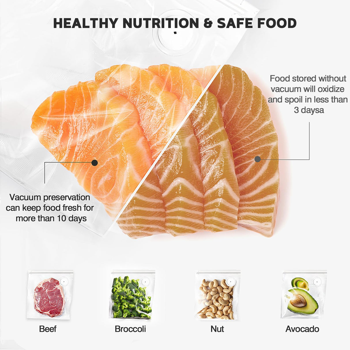 Vacuum Sealer for Food, Food Saver Vacuum Sealer Machine,Bag Sealer Comes with 15 Reusable Food Bags, HandHeld Food Sealer Vacuum Sealer for Sealing Meats Vegetables Fruits and Food with Liquid VALACU