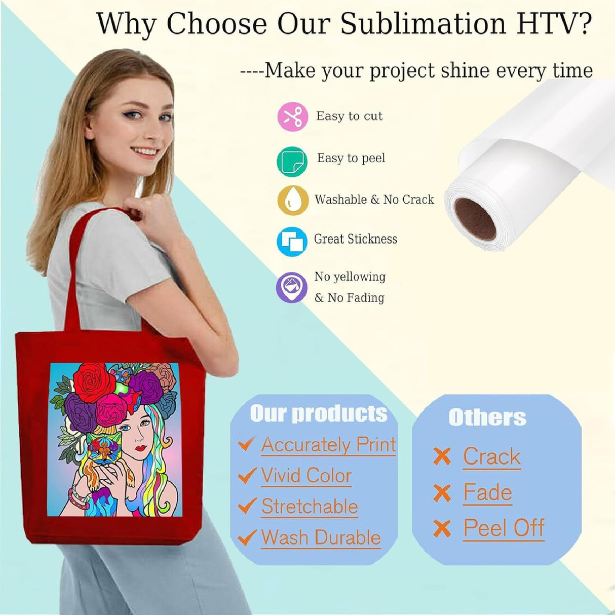 A ANGG Sublimation HTV for Dark/Light Fabric, Matte Sublimation Vinyl 12 inch X 8 ft, Sublimation Blanks for Sublimation Shirts/Bag/Hat/Pillow A ANGG
