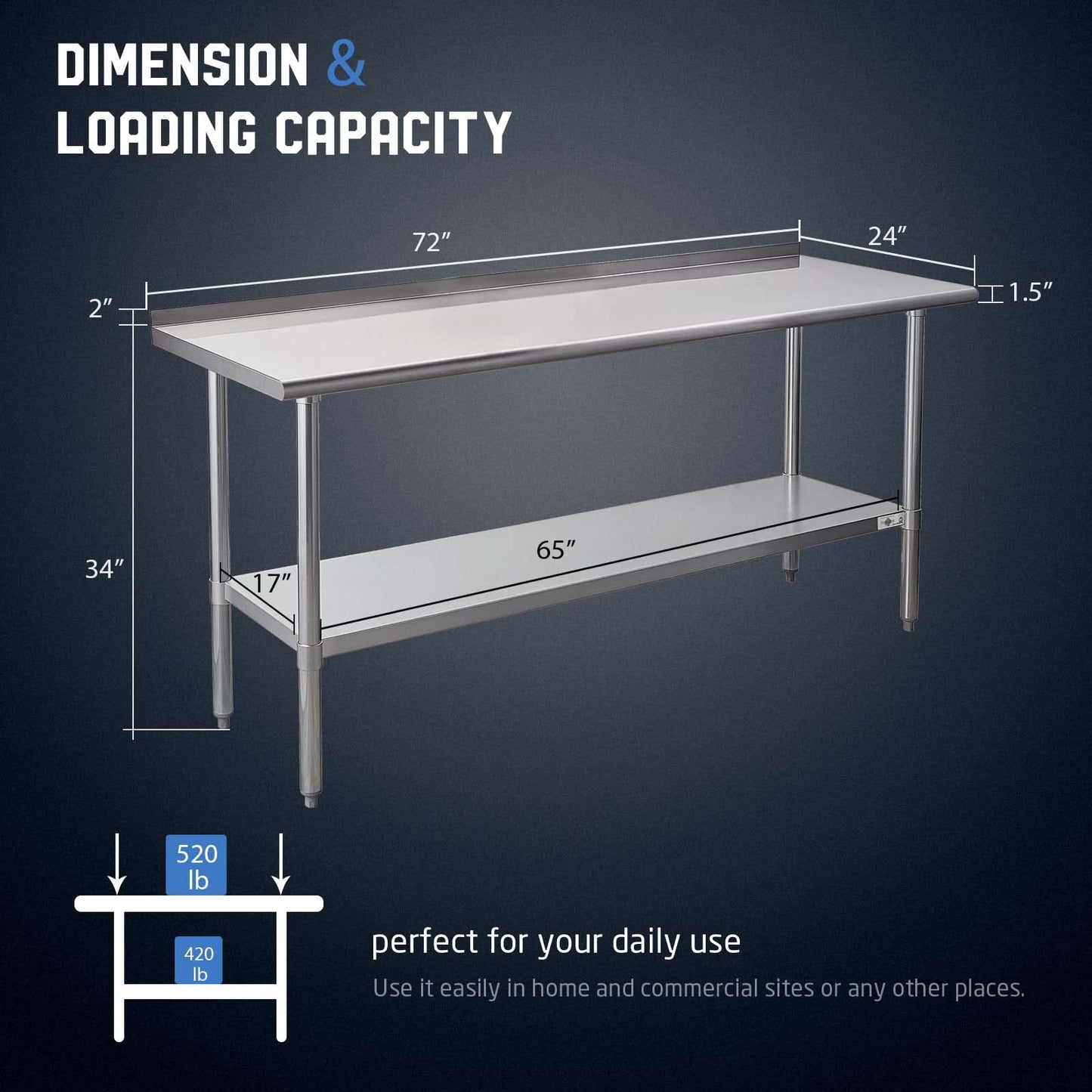 Profeeshaw Stainless Steel Prep Table NSF Commercial Work Table with Backsplash and Undershelf for Kitchen Restaurant 24×72 Inch - WoodArtSupply