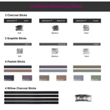 HIFORNY 126 PCS Drawing Kit Sketching Pencil Set,Sketch Pencils Art Supplies with 3-Color Sketchbook,Graphite,Charcoal,Blending Tools,Drawing Pencils for Adults Artists in Zipper Case HIFORNY