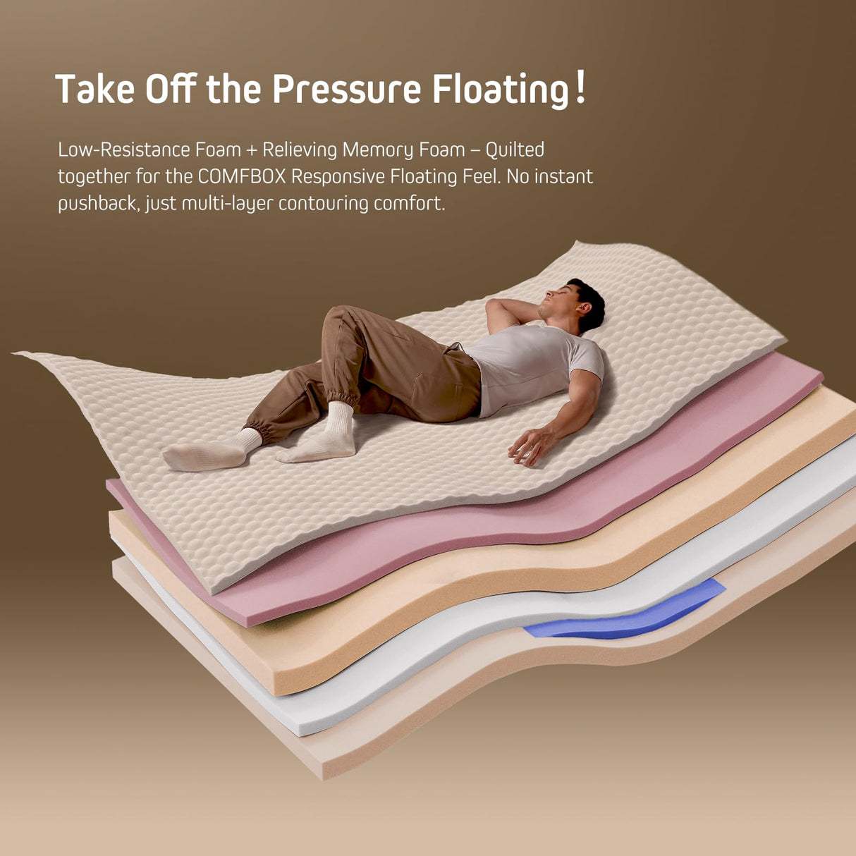 COMFBOX Queen Mattress-12 Inch Queen Size Hybrid Mattress in a Box- Medium Firm - Contouring Memory Foam & Innerspring Coils - Cooling Top Layer - Pressure-Relief - 365-Night Trial COMFBOX