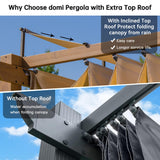 Domi 9’ x 13’ Outdoor Retractable Pergola Against The Wall with Weather-Resistant Canopy Aluminum Garden Pergola Patio Grill Gazebo for Courtyard(Teak Coated) domi outdoor living