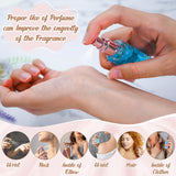 JUYRLE Perfume Making Kit- 37Pcs DIY Perfume Making Kits for Women, Make Your Own Scent with Essential Oil, Bottle, Fragrance Set, Fragrance Birthday Gifts Sets for Women Girls JUYRLE