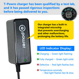 T Power Charger for Aucma by Whall Sancorp by Whall EV-691 EV-691H EV691 EV691H Cordless Stick Vacuum Model: YNQX30T350050UL Ac Dc Adapter Class 2 Power Supply Cord T POWER