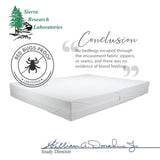 Queen Size Mattress Encasement Deep Pocket, Dustmite Protector, Cover 15-18 Inch, 3M Scotchgard Degrees of Comfort