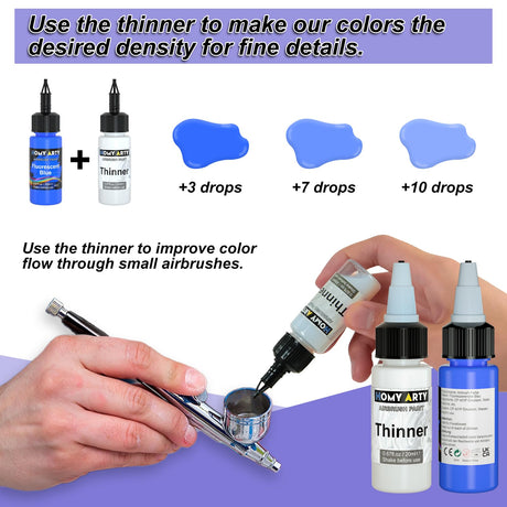 HOMY ARTY Airbrush Paint - 36 Colors with 4 Thinner, Ready to Spray Airbrush Paint Set, Water-Based Acrylic Air brush Paints for Metal, Plastic Models, Canvas, Wood - 40 Bottles HOMY ARTY