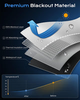 OTUOER 100% Blackout Portable Roller Shades with Magnetic Buckle, No Tools No Drill Cordless Blackout Blinds for Windows, Thermal Insulated Black out Curtains for Bedroom, Travel(35" W x 64" H, Black) OTUOER