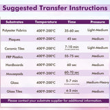 Koala Roll Sublimation Paper 17 inch Width and 110 Feet Length, 1 Roll 3'' Core 105gsm Wide Format Sublimation Heat Transfer Paper for Customize Any Present with Sublimation Blanks and Sublimation ink KOALA PAPER