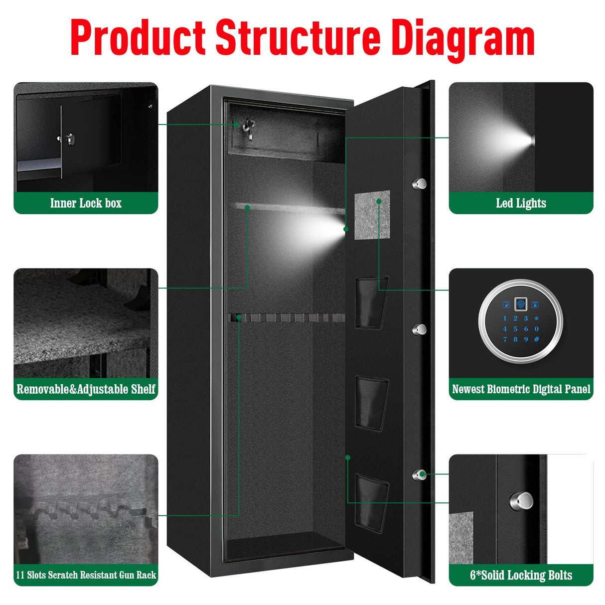 TOLEBLID [2025 New] 7-8 Fireproof Biometric Gun Safes for Home Rifle and Pistols, Heavy Duty Anti-Theft Long Gun Safes for Rifles and Shotguns with 3 Handgun Pocket, Removable Shelf, Silent Mode TOLEBLID