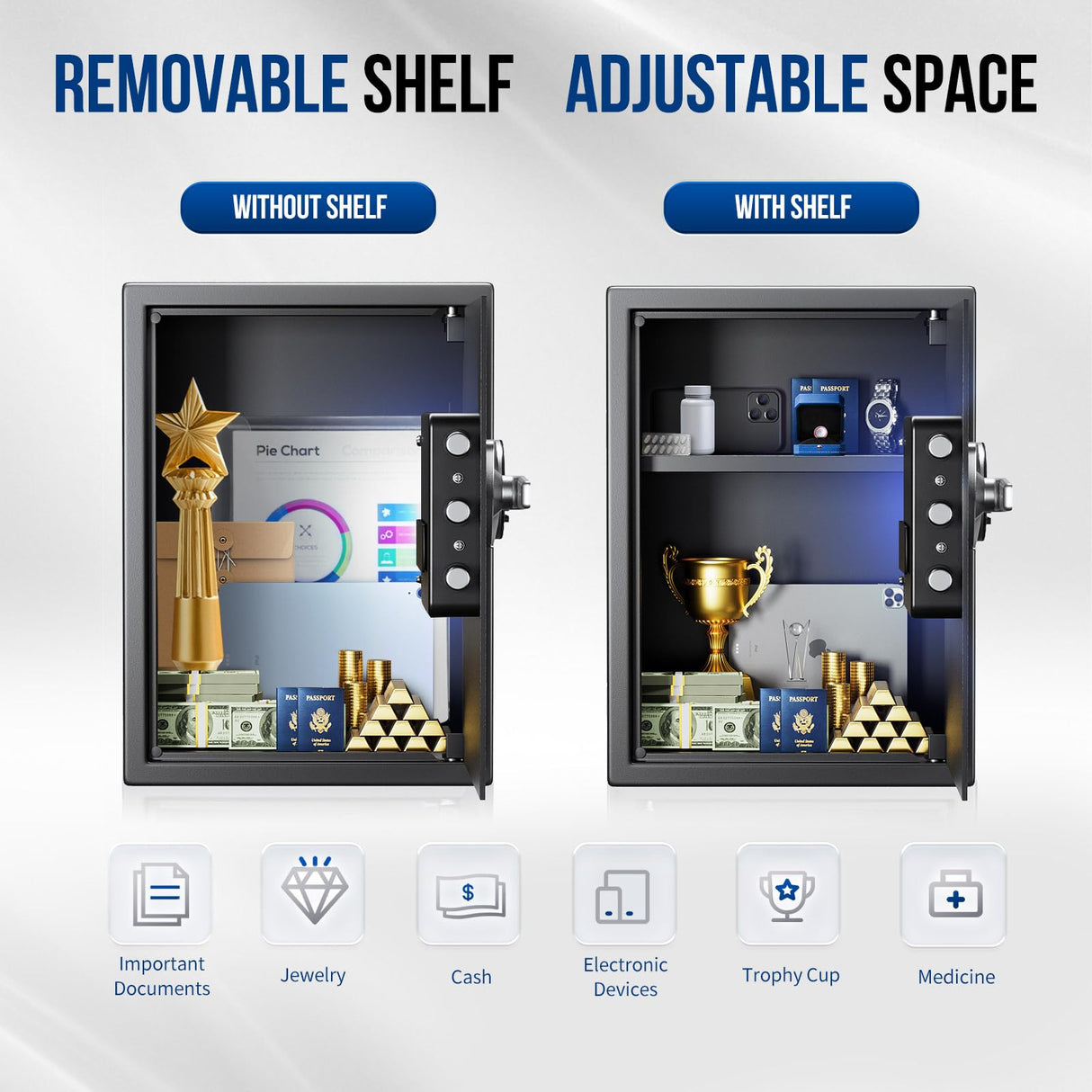 BlackSmith Large Home Safe Box 2.0 Cub Biometric Safe Fingerprint Recogntion Lock Box with Removable Shelf LED Light Fireproof Bag Wall Mount Cabinet Safe for Home Office Hotel, Black BlackSmith