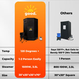 GoodMorning Portable Steam Sauna Tent - 2 Person Home Sauna with 3L Steamer & 1500W - 1-9 Heat Settings with 120° Max - Easy Setup Multiple Person Sauna Tent Generic