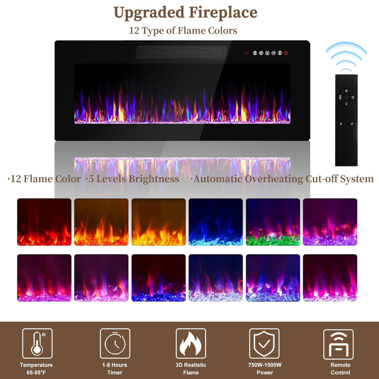 PRETZI Floating Fireplace TV Stand, 70" Wall Mounted Entertainment Center with 36" Fireplace for TVs Up to 80", LED Modern Wood TV Console with High Gloss Cabinet for Living Room (Black) PRETZI