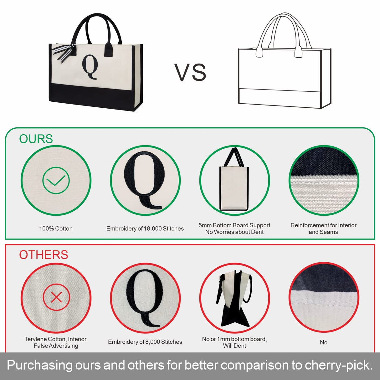 TOPDesign Classic White & Black Cotton Canvas Tote Bag, DIY Your Creativ Designs (Blank) TOPDesign