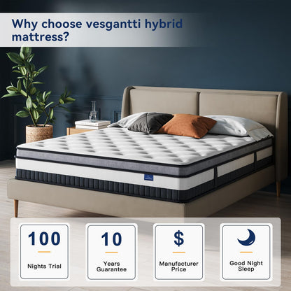 Vesgantti Twin Mattress 10 Inch Innerspring Multilayer Hybrid Single Mattress - Ergonomic Design with Memory Foam and Pocket Spring Mattress Twin Size - Box Top Series Medium Firm Feel