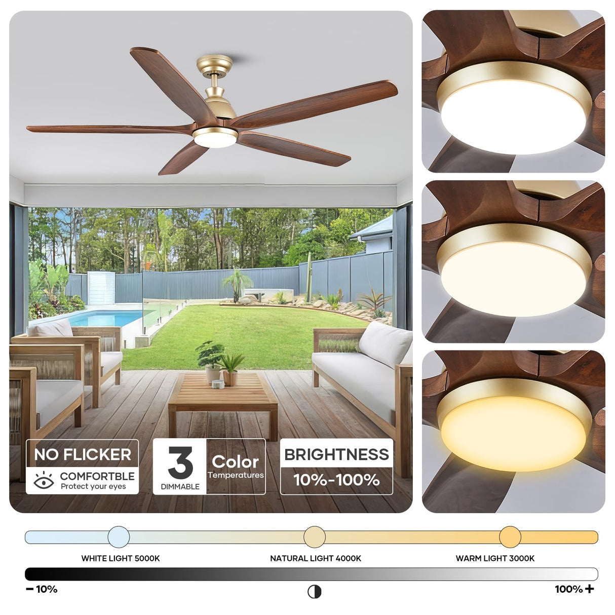 YZEENM 60 Inch Ceiling Fan with Light, Outdoor Ceiling Fans for Patios, Gold Ceiling Fan with LED Lights and Remote, 5 Solid Wood Blade, Quiet DC Motor, Farmhouse Outdoor Large Ceiling Fan Walnut YZEENM