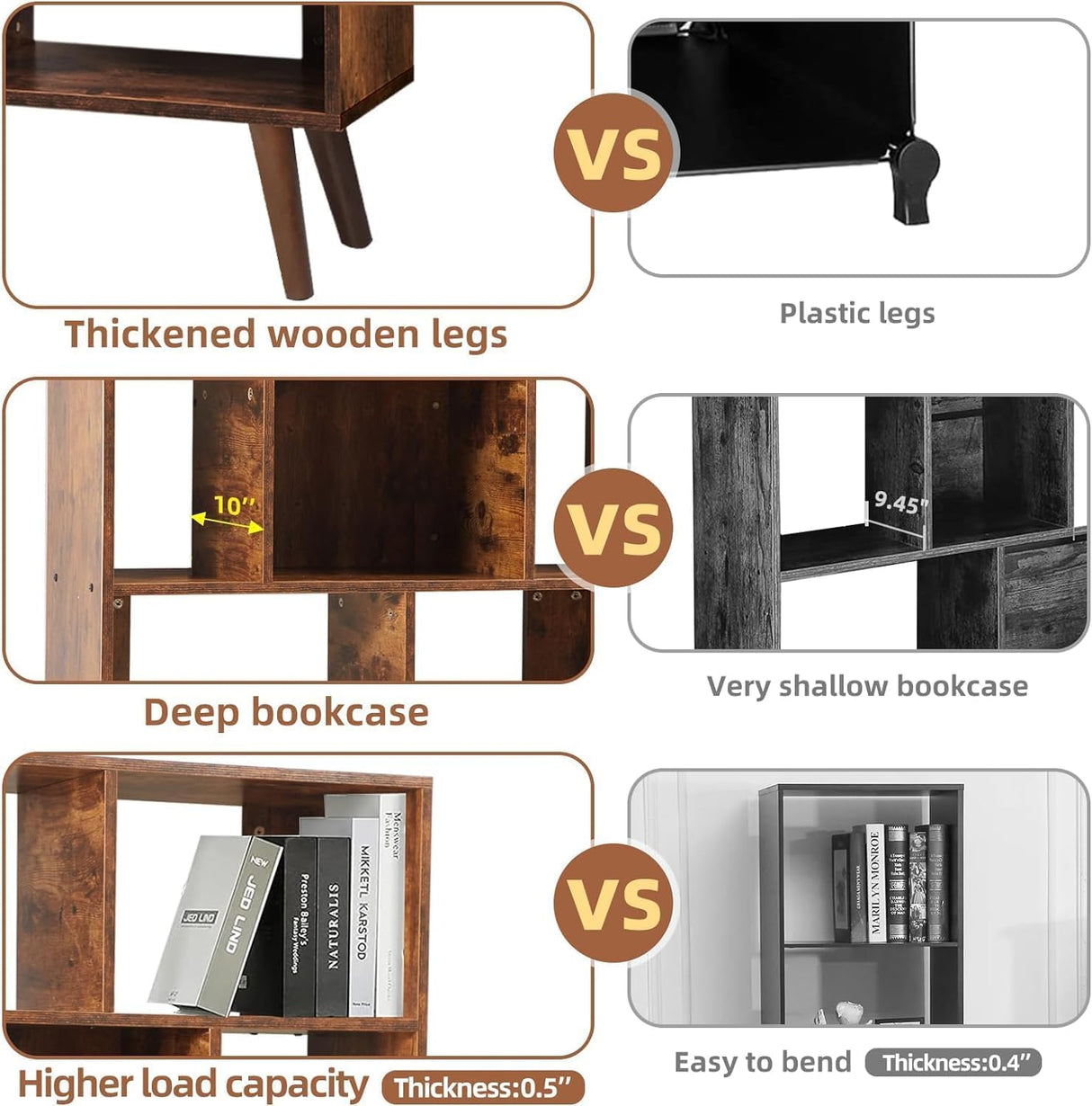 Mid Century Modern Bookshelf – 7 Cube Retro Bookcase, 3 Tier Open Shelf Mid Century Book Shelf, Walnut Dark Wood Rustic Bookshelves for Living Room Bedroom, Sturdy Wooden Bookcase TooCust