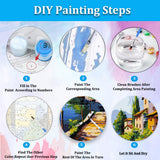 Artunion Lakeside Village Docks Paint by Numbers for Adults, Seadide Landscape Lake Paint by Number Kits, DIY Oil Painting Paint by Number Kits on Canvas Arts Craft for Home Wall Decor 16x20 Inch Artunion