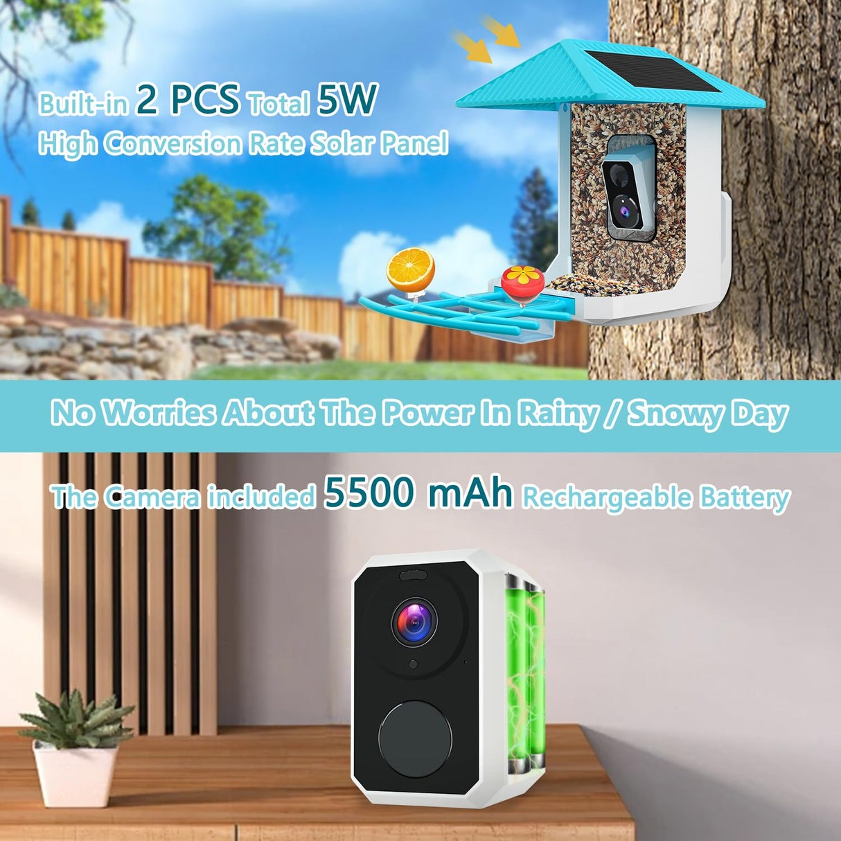2.5K Smart Bird Feeder with Camera, Birds Watching Camera with AI Identify Bird Species, Outdoor Birds Feeder House with Solar Panel for Bird Lovers (Blue) Tutoview