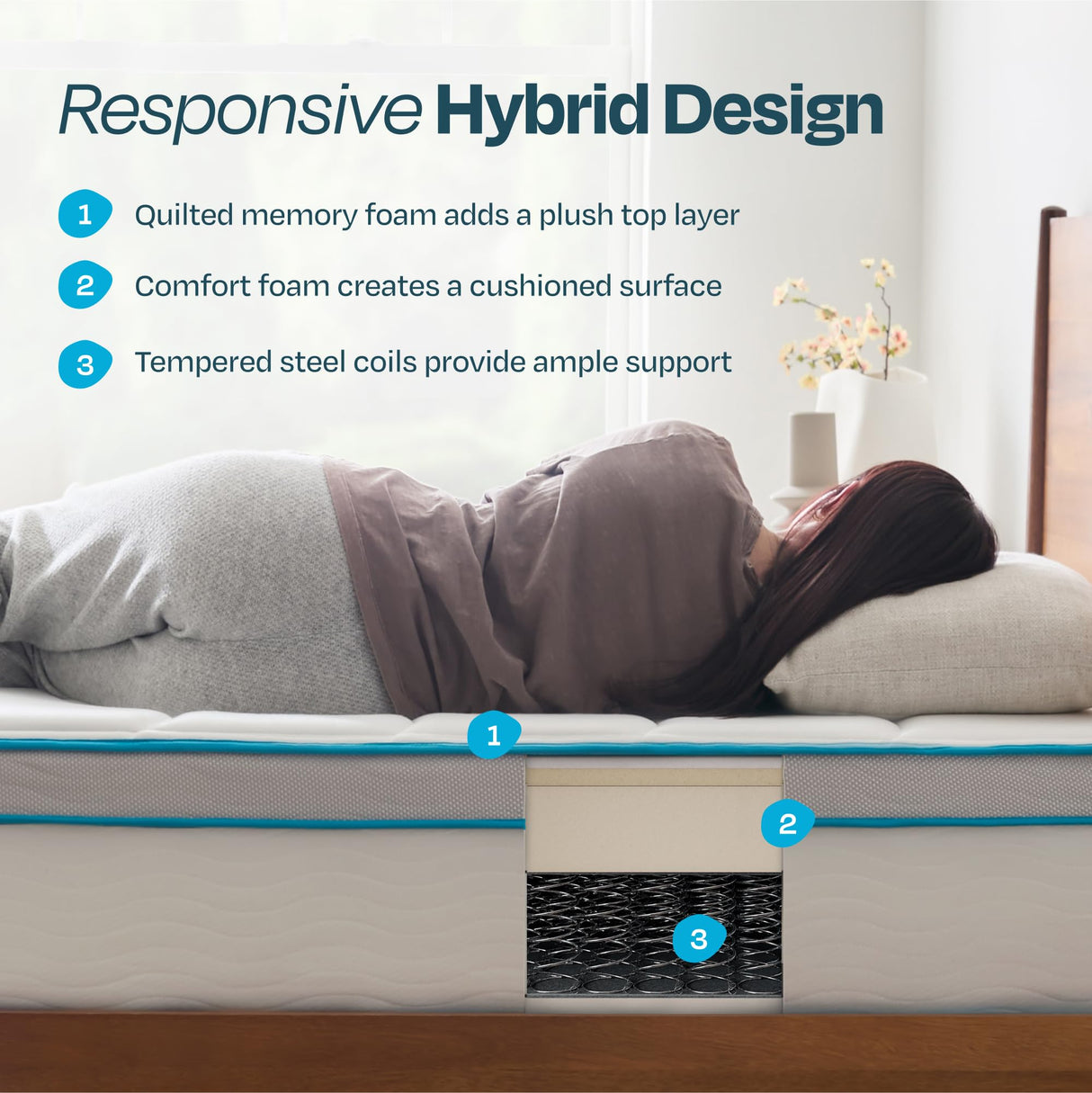 Linenspa 12 Inch Memory Foam and Spring Hybrid Mattress - Medium Plush Feel - Bed in a Box - Pressure Relief and Adaptive Support - Breathable - Cooling - Primary Bedroom - King Size Linenspa