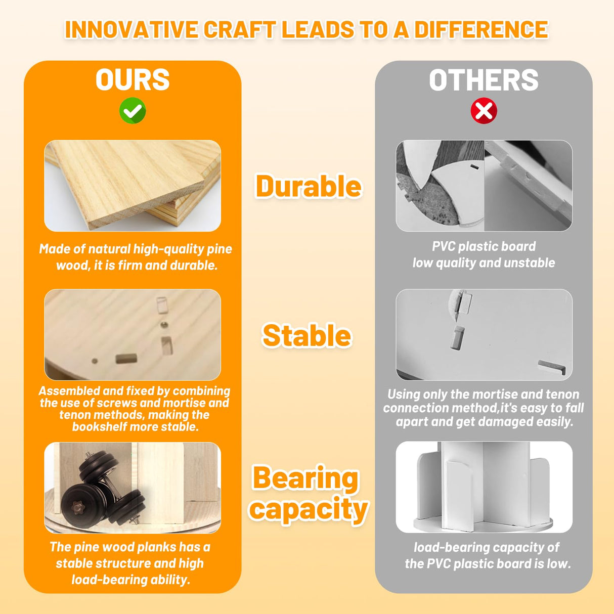 Cuguords 360 Display Rotating Bookshelf Tower, Spinning Bookshelf, 4 Tier Revolving Bookcase for Kids&Adults, Rotating Bookcase for Bedroom, Living Room,Solid Wood Bookshelf Organizer for Small Space Cuguords