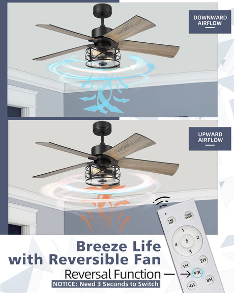 YOUKAIN Farmhouse Ceiling Fans, 48 Inch Industrial Ceiling Fan with Light and Remote Control, Clear Glass, 5-Reversible Blades with Matte Black/Wooden Finish, 52-YJ632 YOUKAIN
