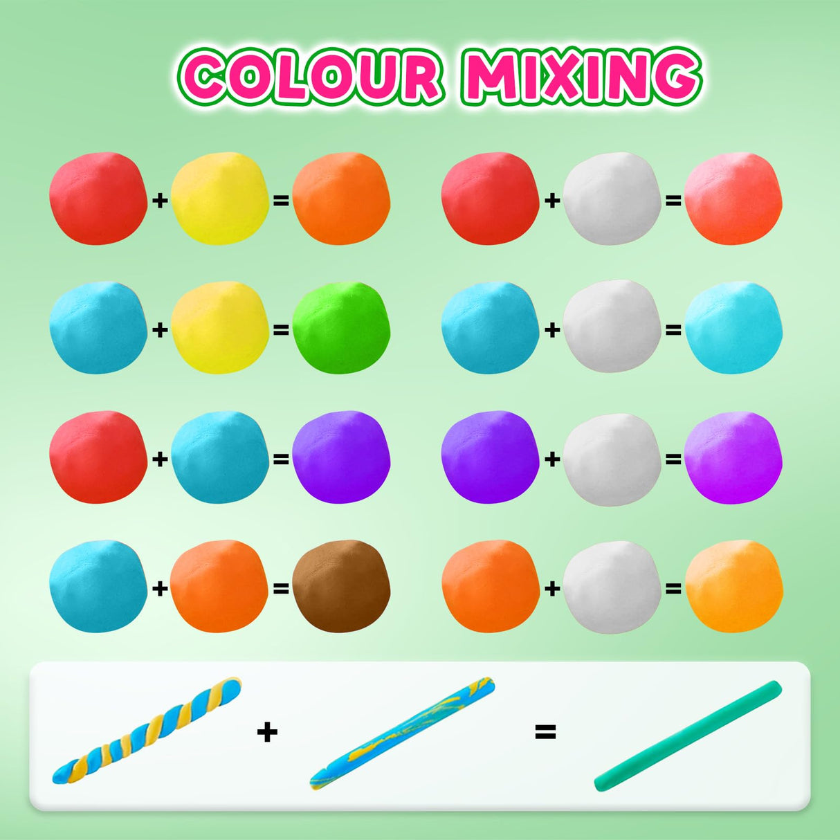 FAGNBED Air Dry Clay 24 Colors, Modeling Magic Clay Set with 5 Sculpting Tools, Gift for Ages 3-12 Boys and Girls FAGNBED