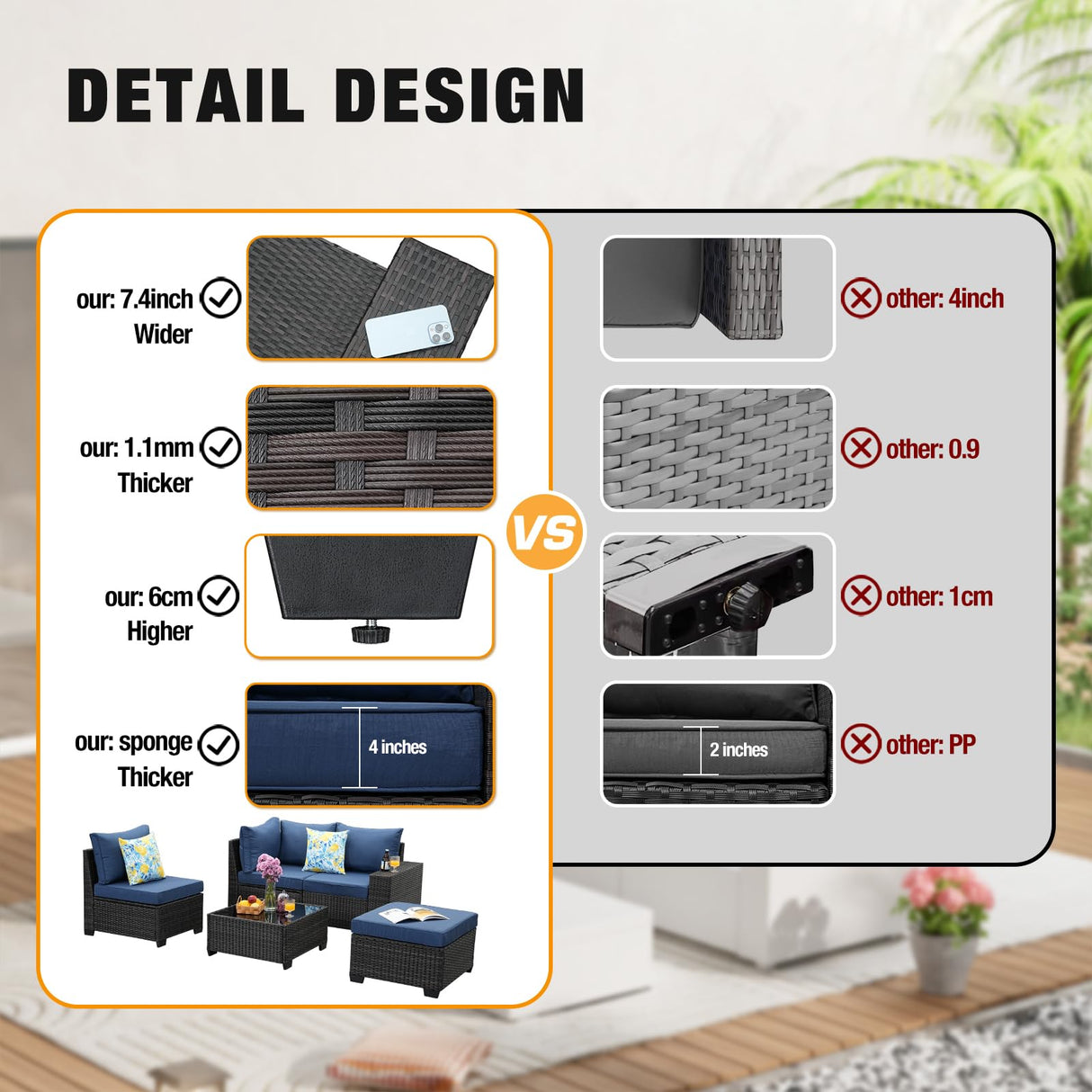 JOYURE 5 Pieces Patio Furniture set All-Weather Outdoor Wicker Sectional Conversation Sofa Rattan patio seating sofa with cushion and Glass Table and Ottoman for Porch Poolside,Navy JOYURE