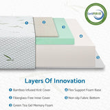 8 Inch Queen Size Hybrid Memory Foam Mattress - Mattress in a Box for Bunk Bed, Trundle Bed, RV Mattresses,Dual Layer Gel Infused & Bamboo Cover, Medium-Firm Support, CertiPUR-US Certified (Queen) Luxizawmlinium