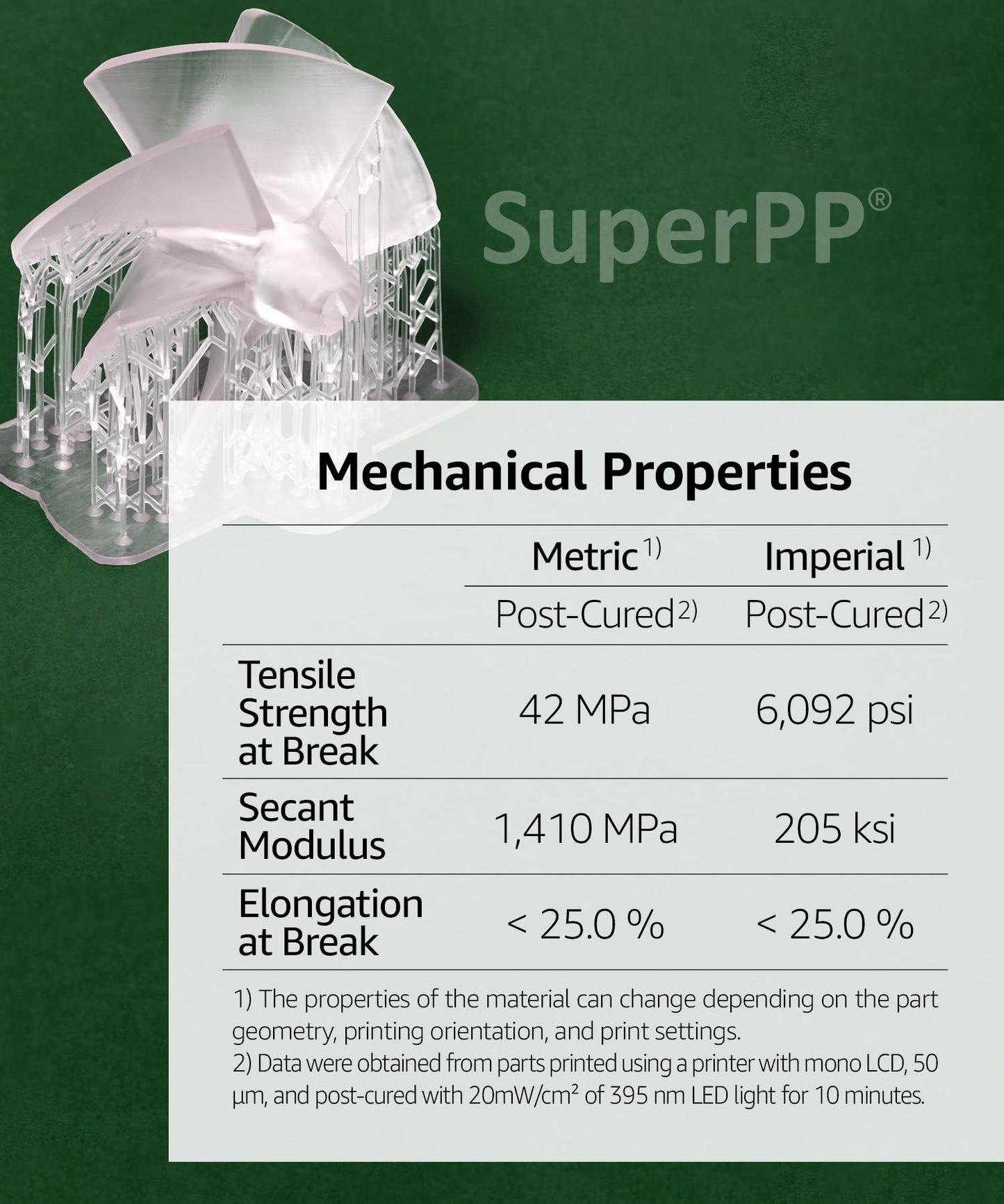 SuperPP Tough 3D Printer Resin Fastest 1.4GPa 50um Print in 1.3 secs, Made in Korea by 3DMaterials (5000g, Clear)