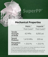 SuperPP Tough 3D Printer Resin Fastest 1.4GPa 50um Print in 1.3 secs, Made in Korea by 3DMaterials (5000g, Clear) 3DMaterials