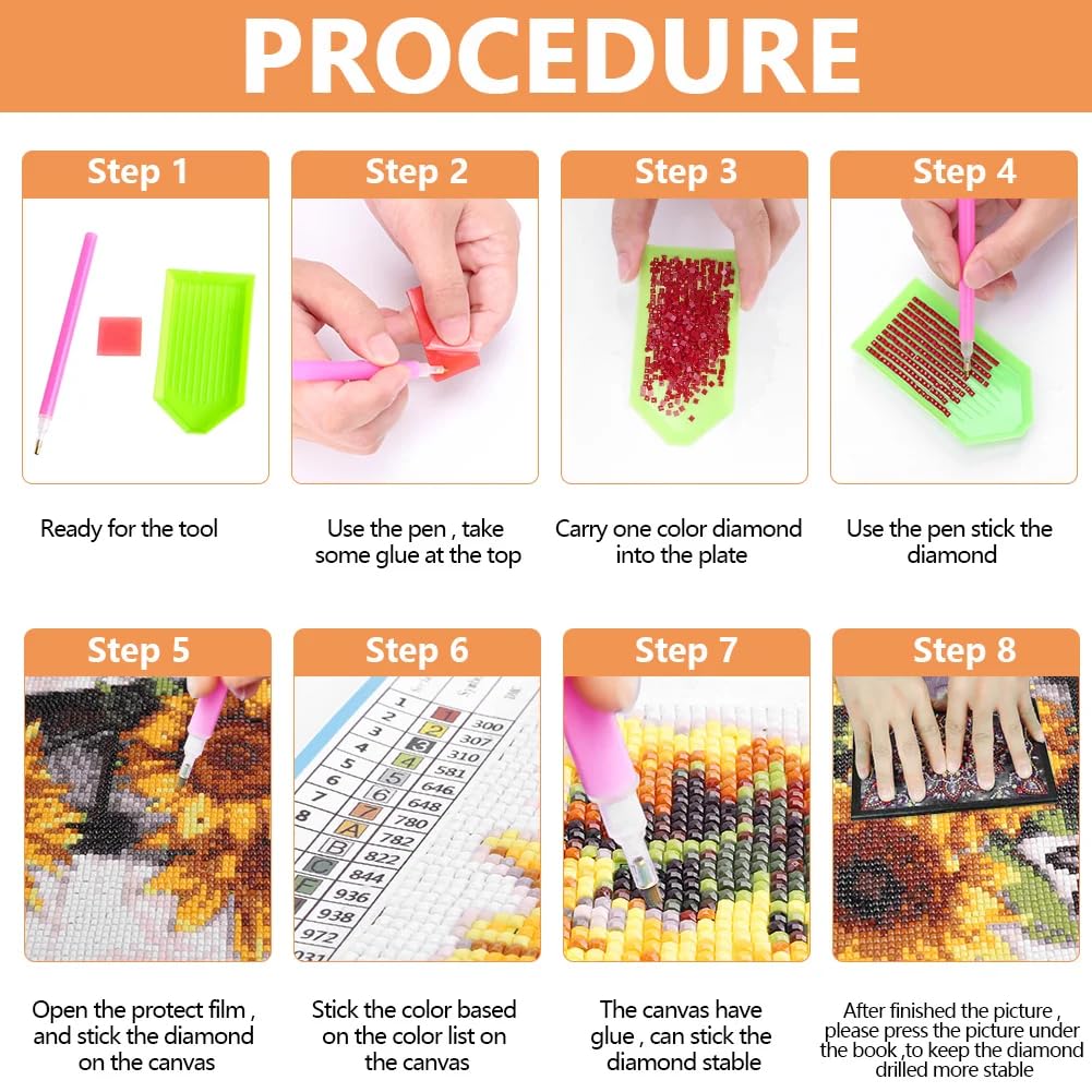 Sunature Diamond Painting Art 5D Full Square Round Drills Unicorn Diamond Painting Kits 50x70cm(19.7"X27.6") (Full Round Drill,50x70cm(19.7"X27.6")) SunatureDPArt