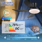 PHORUS 48" Low Profile Ceiling Fan With Lights and Remote/APP, Black With Quiet Reversible DC Motor, Dimmable 3 Colors 6 Speeds, Modern Flush Mount for Bedroom Kitchen PHORUS