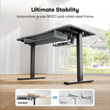 HUANUO Standing Desk Adjustable Height, 55" x 24" Electric Stand Up Desk for Home Office with Large Keyboard Tray(26.7"), 4 Memory Height Setting, Computer Workstation, Grey HUANUO