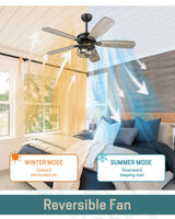 Farmhouse Ceiling Fan, 52Inch Ceiling Fans with Lights and Remote Control, Rustic Barnwood Blades, Industrial Cage Light, Matte Black, MK03-BK Melkelen