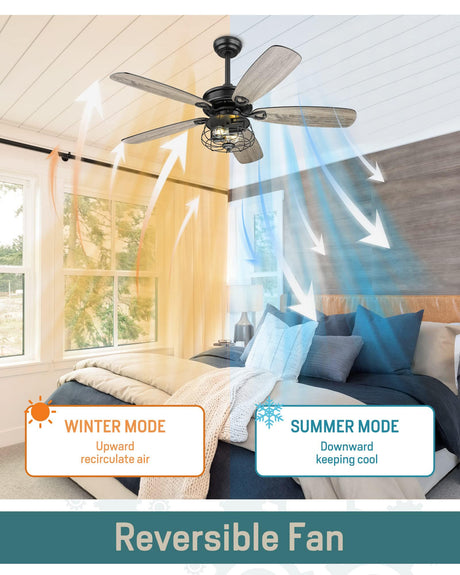 Farmhouse Ceiling Fan, 52Inch Ceiling Fans with Lights and Remote Control, Rustic Barnwood Blades, Industrial Cage Light, Matte Black, MK03-BK Melkelen