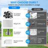 Carport 10x20 FT Heavy Duty, Outdoor Portable Garage with Removable Sidewalls & Doors, Waterproof, UV-Resistant Canopy Shelter for Vehicles, Boats, RVs, Trucks, All-Season Car Port,White RICHRYCE