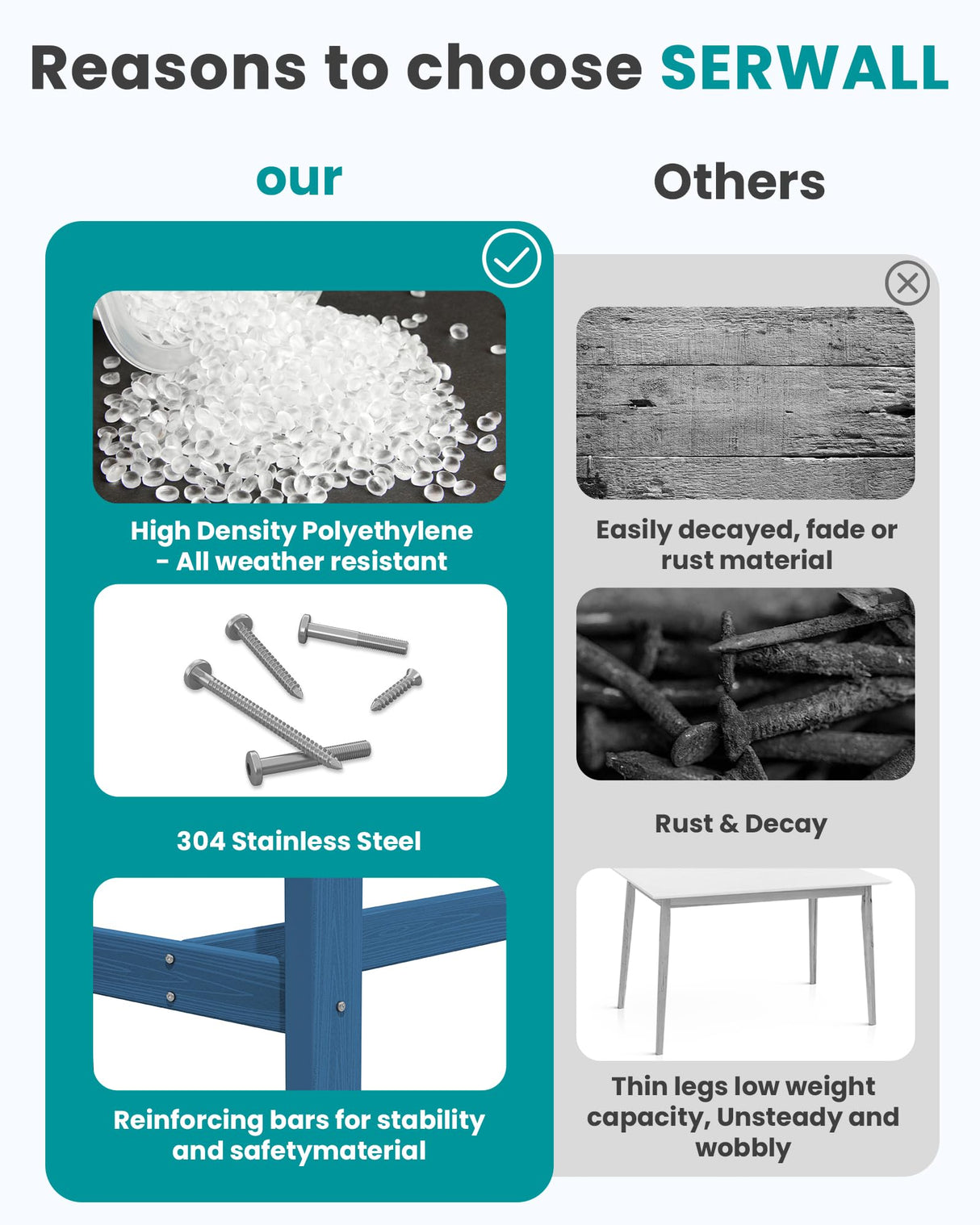 SERWALL Outdoor Bar Table and Chairs Set, Adirondack Bar Chairs Set of 2 and Bar Height Table, All Weather HDPE Outdoor Patio Bar Set, Outdoor Furniture for Outside, Poolside, Backyard, Garden, Blue SERWALL