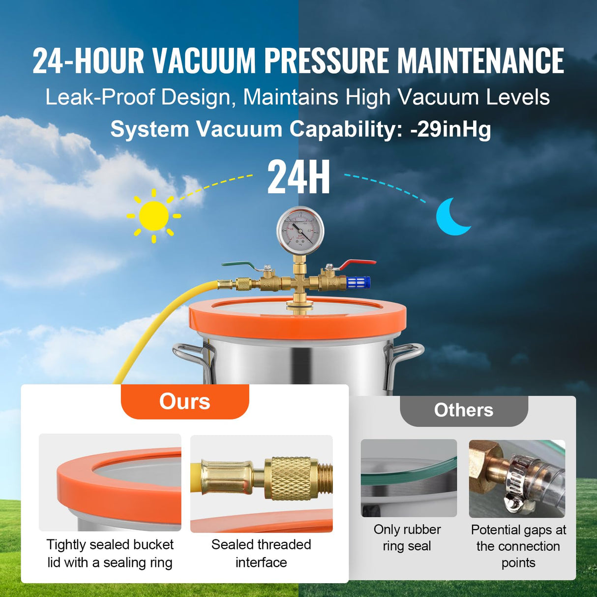 VEVOR 5 Gallon Vacuum Chamber, Upgraded Tempered Glass Lid Vacuum Degassing Chamber, 304 Stainless Steel Chamber, for Stabilizing Wood, Resin Degassing, Silicone Degassing and Plaster Degassing VEVOR